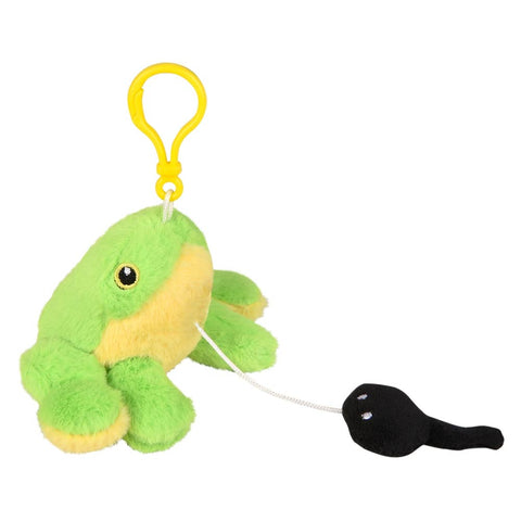 3.5" Mighty Quakes Green Tree Frog Backpack Clip - LLB Toys