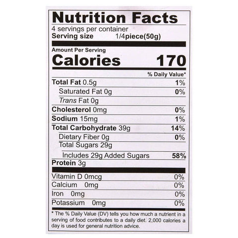 Snake Bitez- LLB Candy