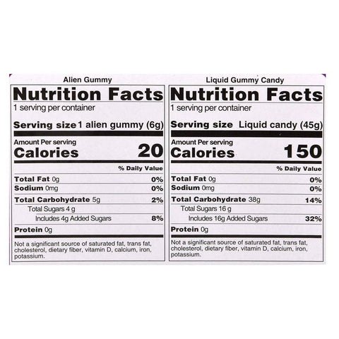 Raindrops Alien Candy 1.72oz