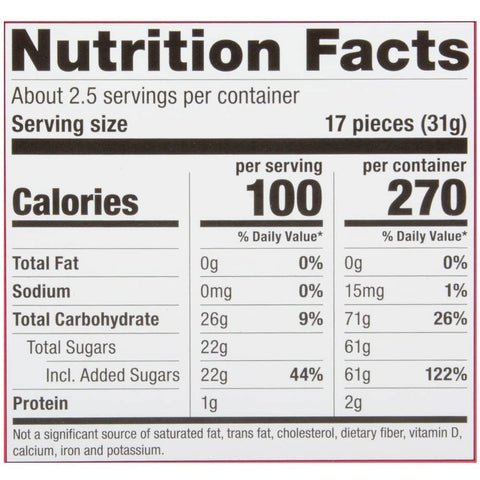 NERDS CLUSTER THEATER BOX CANDY LLB kids toys