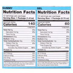 Sour Goodunkers Gummi Goo 12ct- LLB Candy