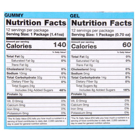 Sour Goodunkers Gummi Goo 12ct- LLB Candy