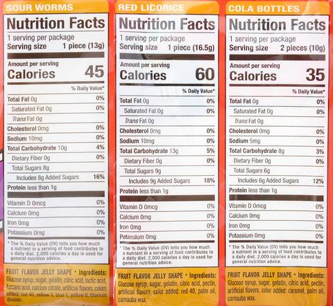 GUMMI MOVIE BAG  - LLB Candy