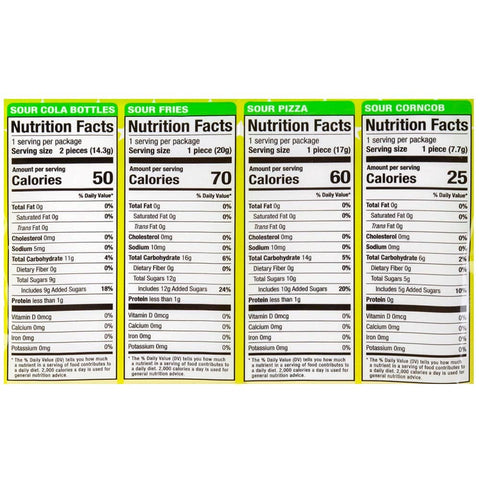 GUMMI SOUR LUNCH 2.7oz  - LLB Candy