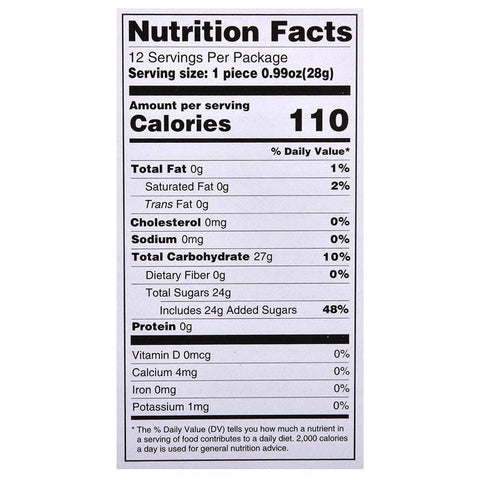 Sweet Beads Candy Jewerly- LLB Candy